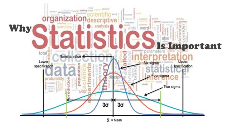Estatística